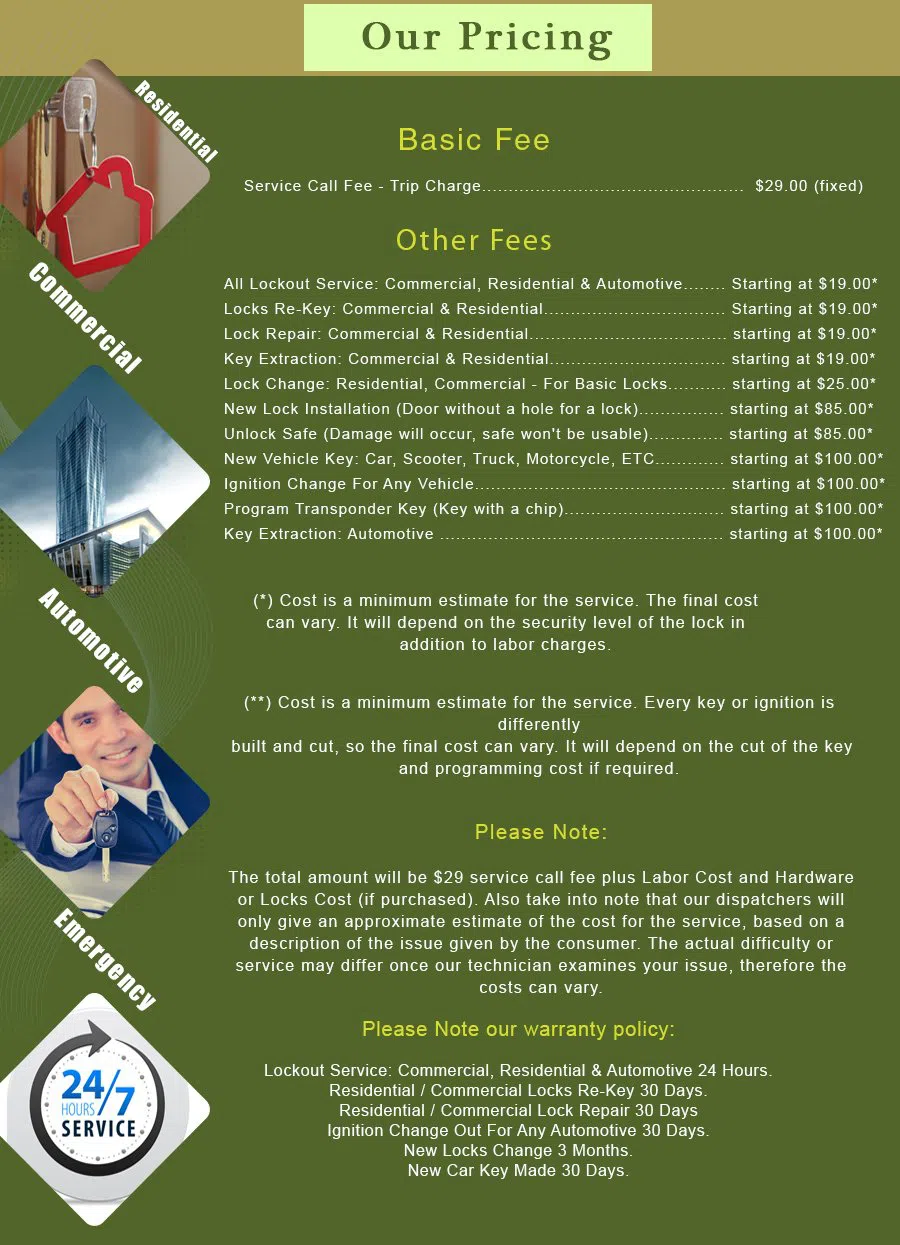 Richmond CA Locksmith Store Richmond, CA 510-306-2651